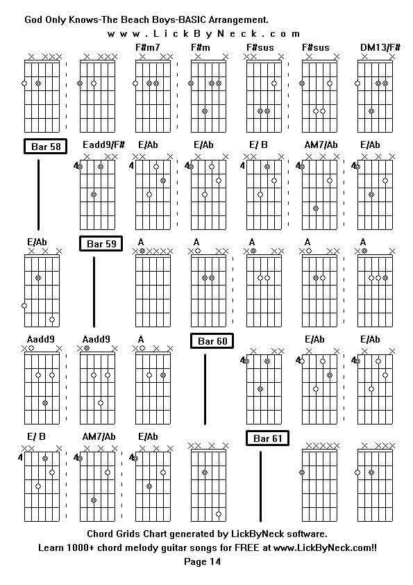 Chord Grids Chart of chord melody fingerstyle guitar song-God Only Knows-The Beach Boys-BASIC Arrangement,generated by LickByNeck software.